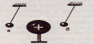 Урок по физике на тему Объяснение электрических явлений (8класс)
