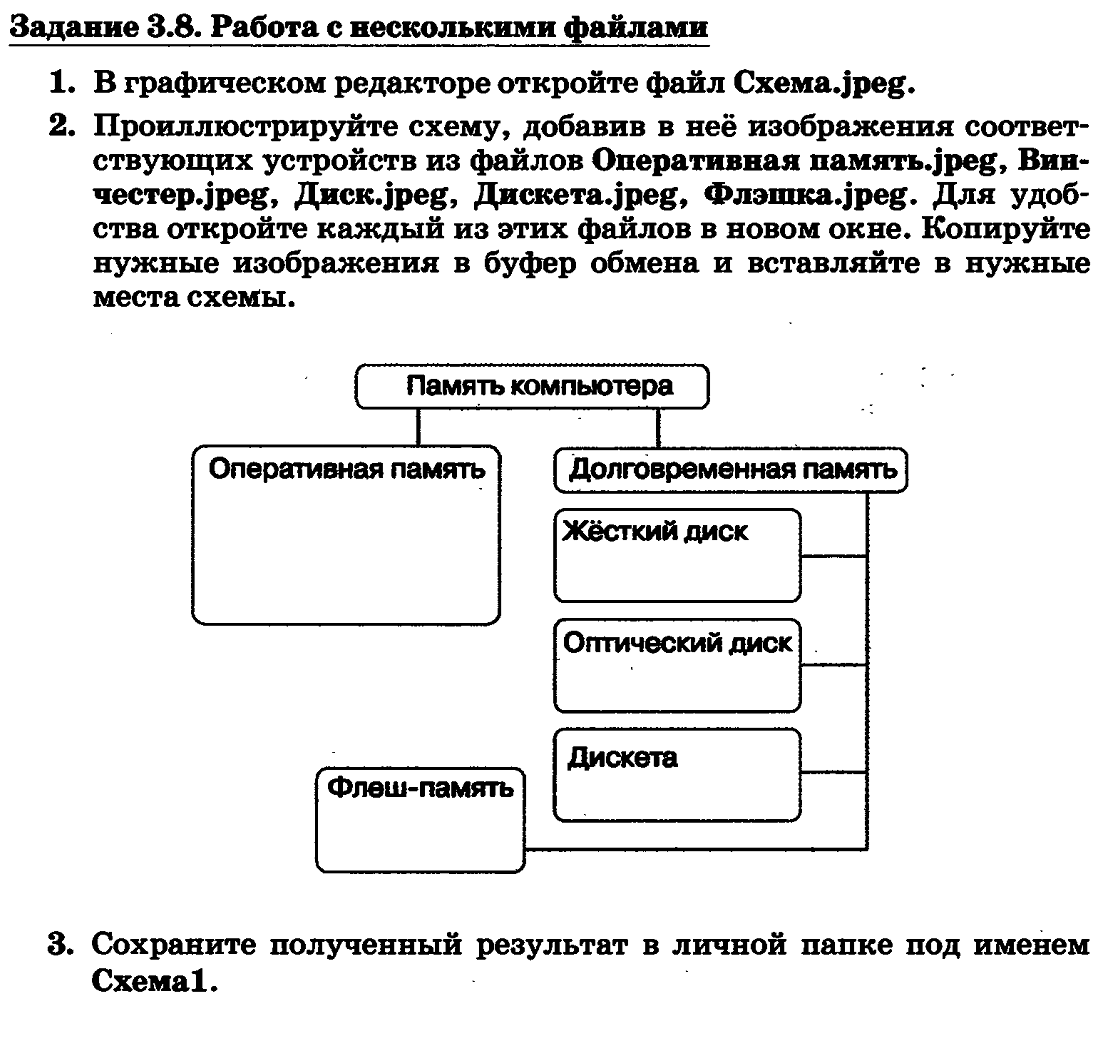 Поурочные по информатике для 7 класса