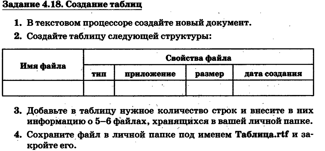 Поурочные по информатике для 7 класса