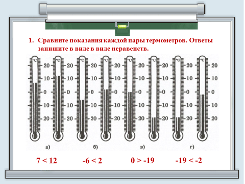 Технологическая карта к уроку математики на тему Сравнение чисел (6 класс)