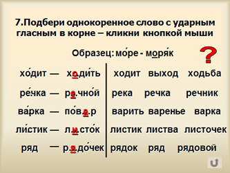 Конспект урока по русскому языку по теме: Правописание безударных гласных в корне слова (2 класс)