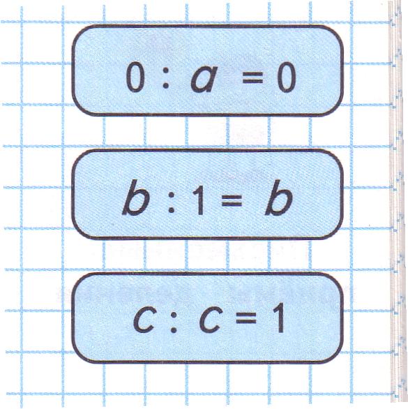 Урок по математике 4 класс тема урока:Закрепление изученного. Умножение и деление многозначных чисел на однозначное.