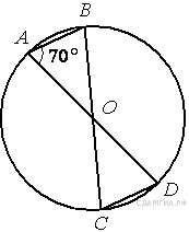 Материал для подготовки к ОГЭ по математике. Прототип задания №10 по теме: «Окружность, круг и их элементы»