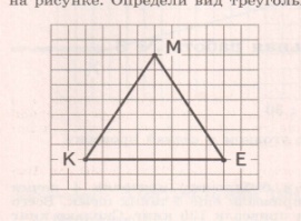 Контрольные работы 4 класс УМК Перспектива Дорофеев Г.В.