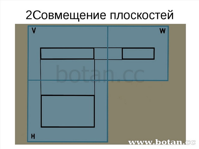 Графическое изображение деталей и изделий 5 класс