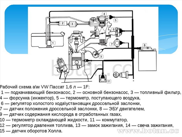 Пжд двигателя расшифровка