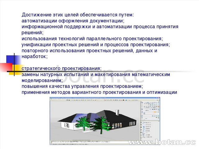 Руководство по автоматизации создания и проверки электронных подписей