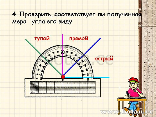 Измерение углов транспортир презентация