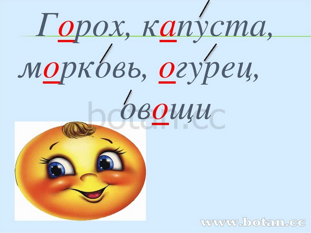 Правописание слов с безударными гласными в корне 2 класс школа россии презентация