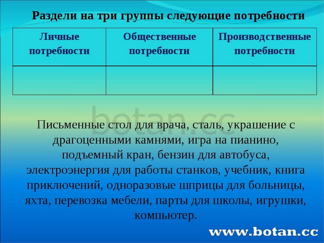 Игра по экономике 10 класс презентация