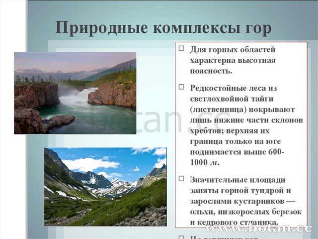 Природный комплекс таблица. Описание природного комплекса. Природно-территориальный комплекс Урала. Природные ресурсы Северо Востока США. Природные комплексы уральских гор.