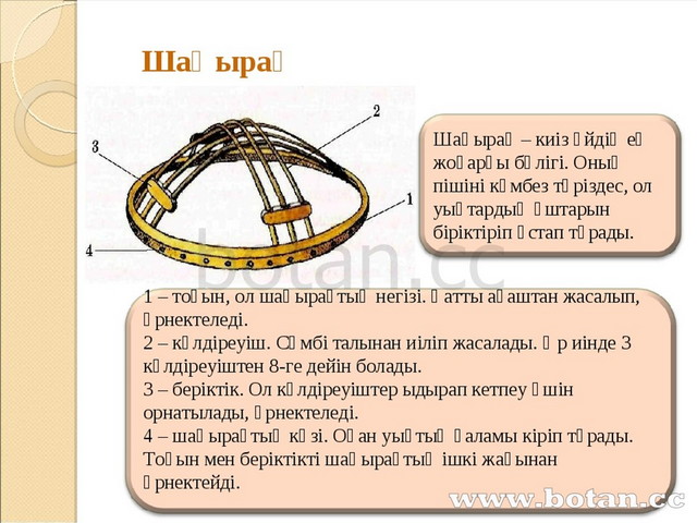 Киіз үй тех карта балабақшада