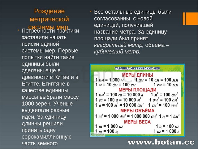 Десятичная система мер 5 класс проект по математике