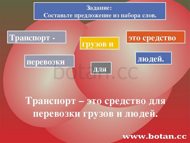 Основные транспортные средства урок сбо 6 класс презентация