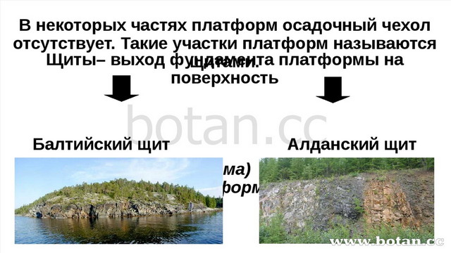 Подпишите на карте балтийский алданский анабарский щиты. Алданский щит форма рельефа. Алданский массив. География Алданский щит. Алданский щит Россия.