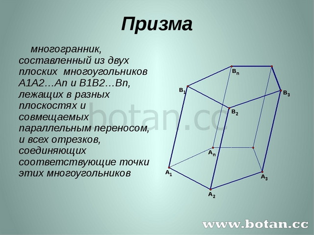 Вид призмы представленный на изображении 6 букв