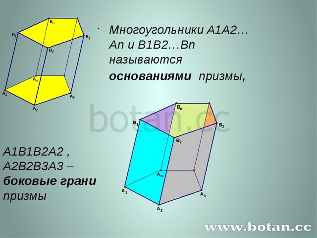 Изображение призмы на чертеже