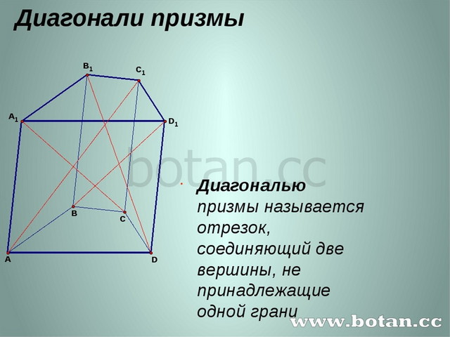 Диагональ высота. Диагональ Призмы это отрезок соединяющий две вершины. Диагональ сечения Призмы. Призма геометрия сечение. Диагональ Призмы на рисунке.