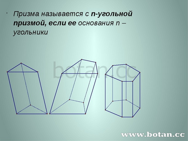 Призма изображена на рисунке 1 2 3