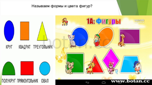 Отчет за год в первой младшей группе по фгос презентация