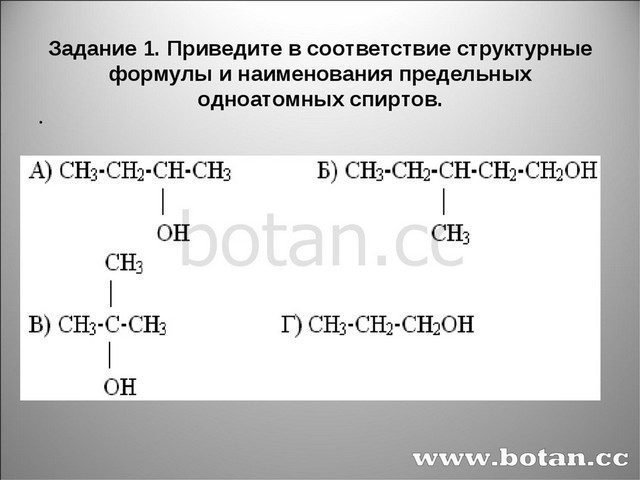 Одноатомные предельные спирты презентация 10 класс