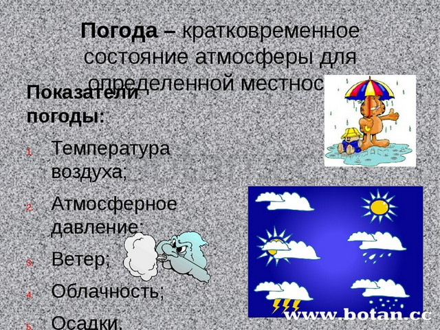 Презентация на тему погода 5 класс по географии