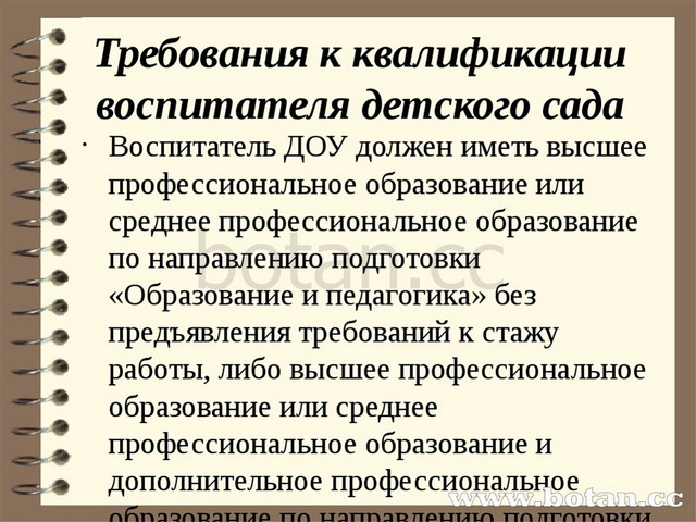 Требования к квалификации воспитателя детского сада Воспитатель ДОУ должен им...