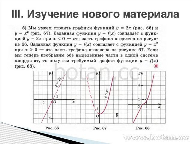 Презентация что означает в математике запись у f x 7 класс мордкович