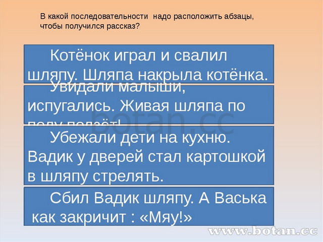 Живая шляпа презентация 2 класс