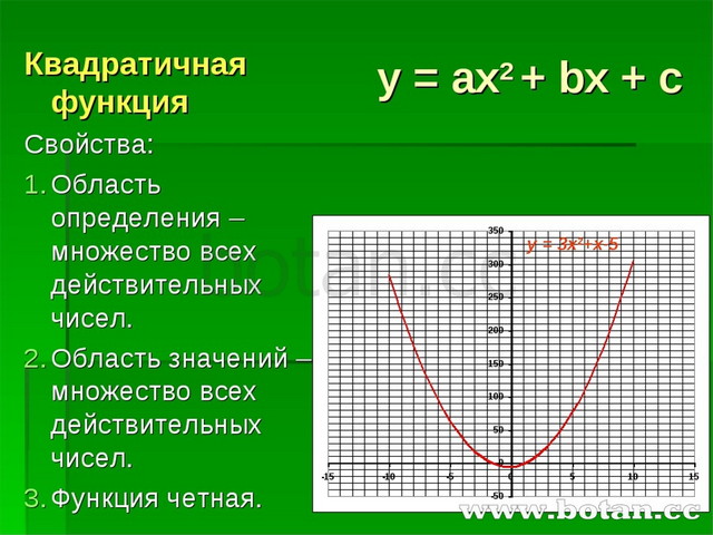 Уроки демонстрационного типа уроки компьютерного типа интегрированные уроки