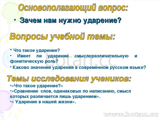 Особенности ударения в русском языке проект