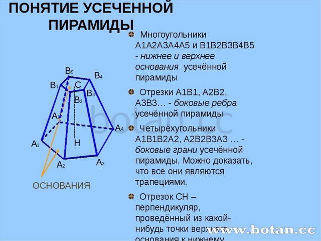 Усеченная пирамида презентация 10 класс мерзляк