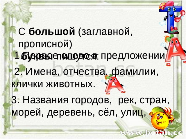 Какие слова пишутся с заглавной буквы 1 класс школа россии презентация