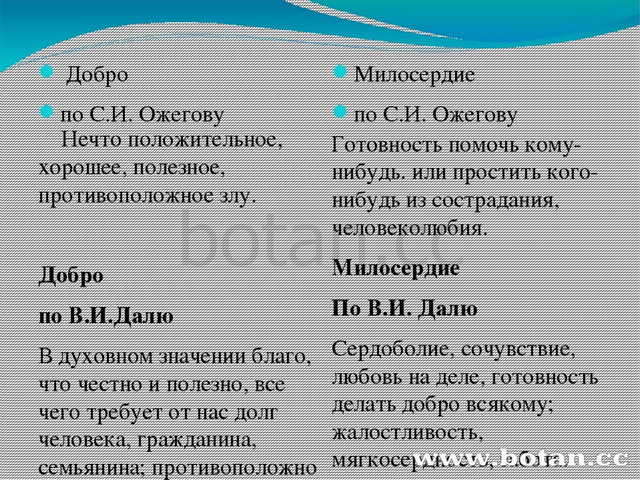 Человек человека орксэ 4 класс конспект урока презентация