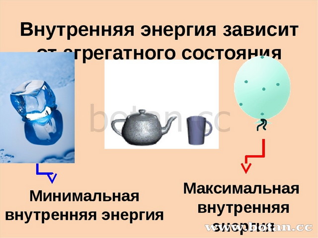 Энергия 10. Внутренняя энергия агрегатного состояния. Изменение внутренней энергии физика. Внутренняя энергия физика 10 класс. Внутренняя энергия презентация.