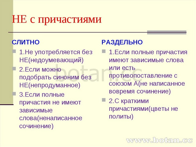 Причастие с не слитно и раздельно. Не с причастиями слитно. Причастие без не не употребляется примеры. Если Причастие без не не употребляется. Причастия которые не употребляются без не.