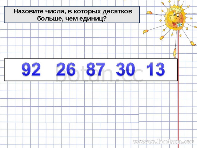 Вырази в миллиметрах и нарисуй графическую модель числа 1 дециметр 2 сантиметра 5 миллиметров