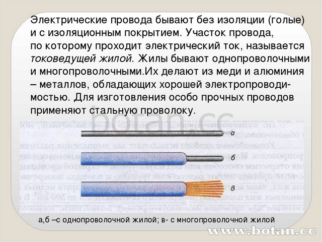 Презентация на тему электрические провода