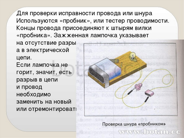 Презентация на тему электрические провода