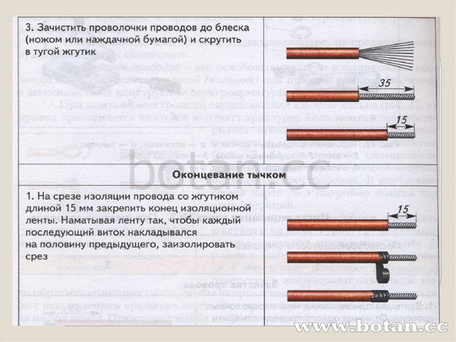 Виды проводов и электроарматуры презентация