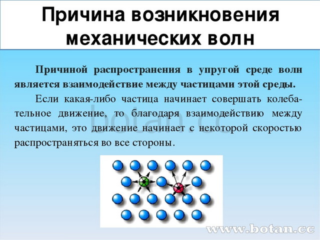 Механизм образования волн. Причины возникновения волн физика. Причины возникновения механических волн. Причина возникновения волнового процесса. Причины возникновения волн физика 9 класс.