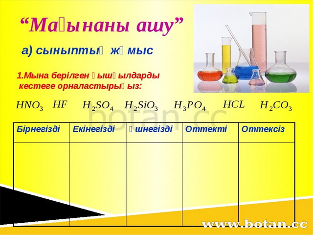 Қышқылдар презентация 8 сынып