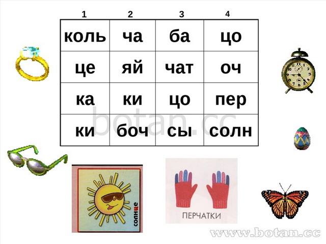 Карточка ц. Дифференциация звуков ц-ч. Дифференциация звуков ч-ц задания. Дифференциация букв и звуков ч-ц. Задания на дифференциацию звуков с-ц.