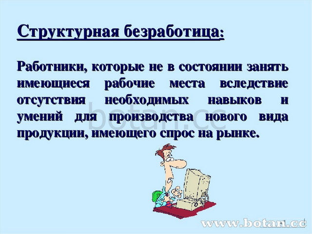 Структурная безработица: Работники, которые не в состоянии занять имеющиеся р...