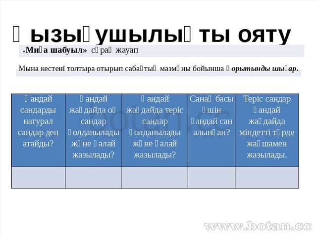 Комплекс сандар презентация