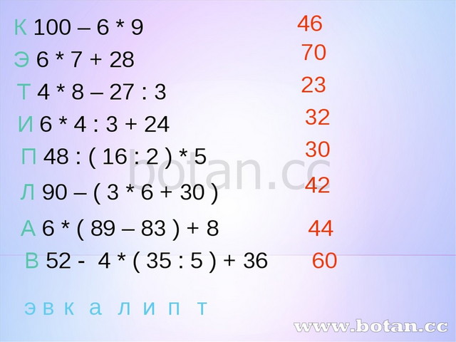 Презентация по математике на тему Сложение и вычитание в