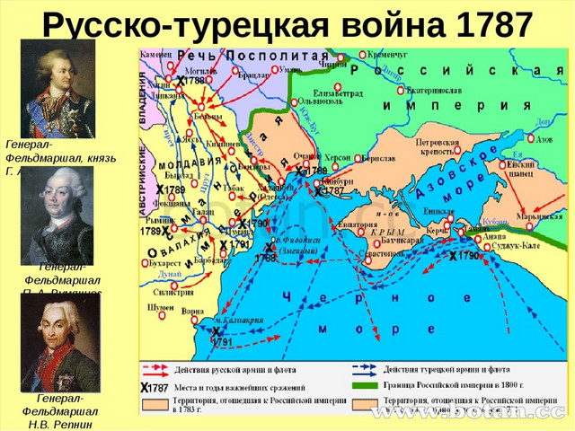 Даты русско турецких войн при екатерине 2. Русской турецкая1787-1791. Русской руцекая 1787-1791.