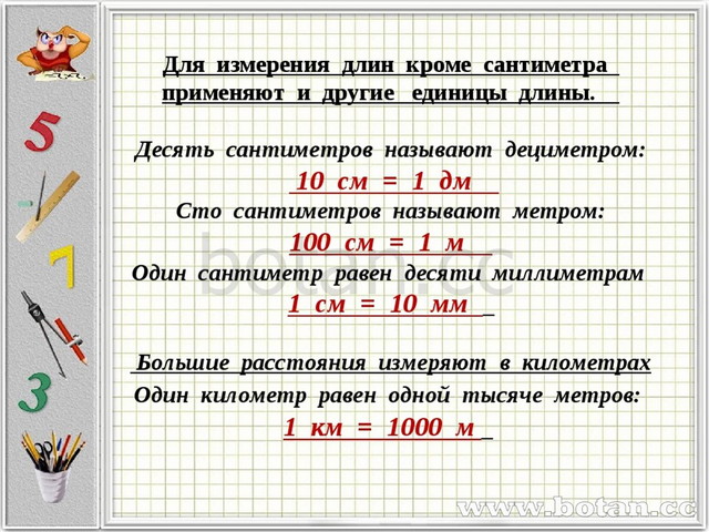 Длина отрезка презентация 6 класс