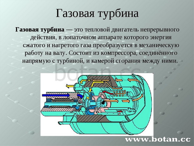 Приведите примеры тепловых двигателей