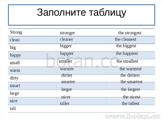 Таблица биг 6